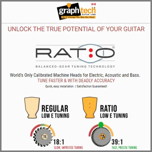RATIO Machine Heads : Unlock the true potential of your guitar!